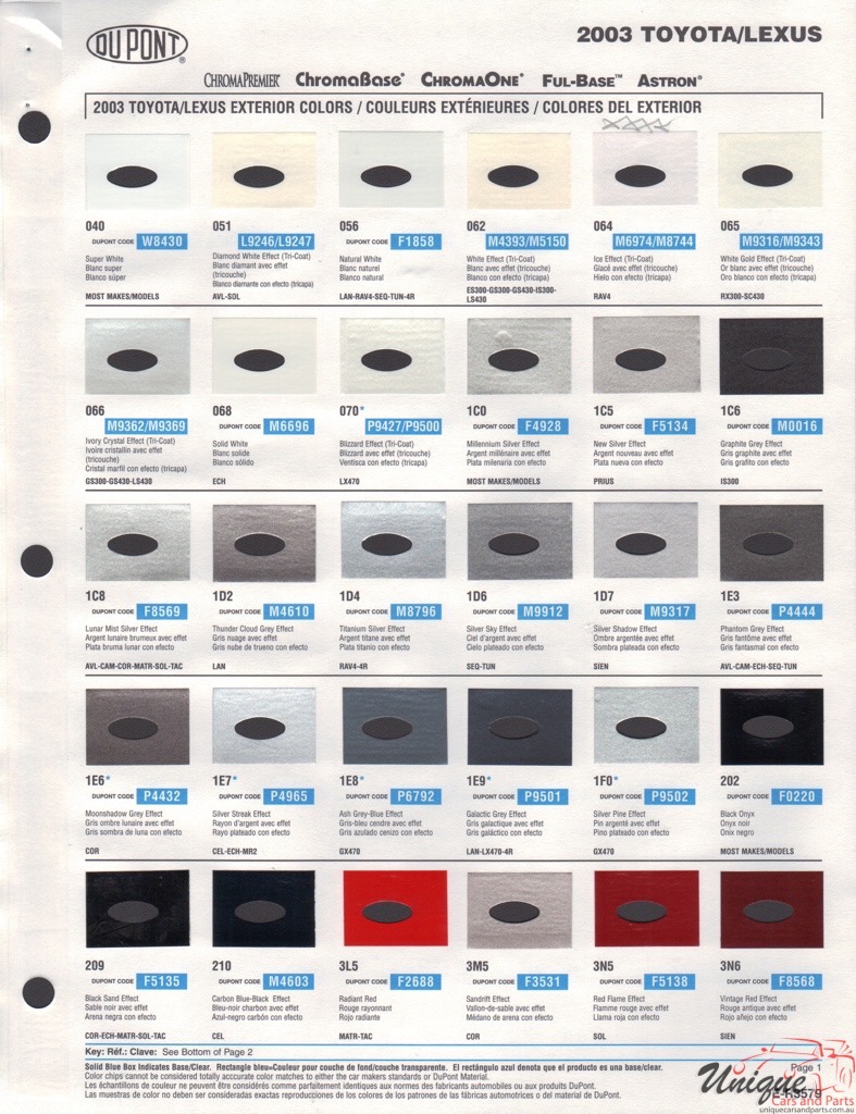 2003 Toyota Paint Charts DuPont 1